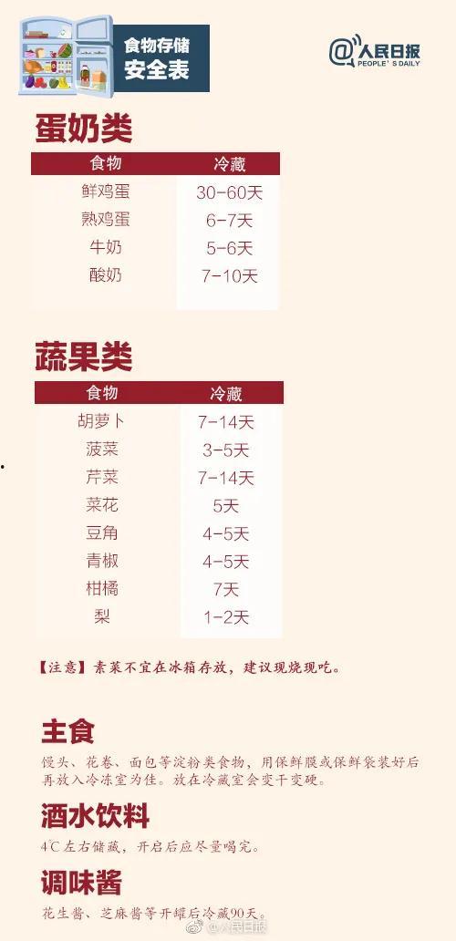 吃瓜群众基础知识有哪些,吃瓜群众基础知识概览