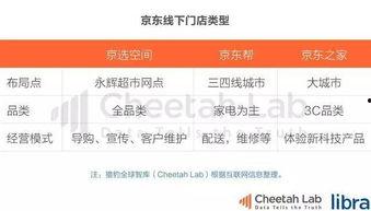 今日头条的吃瓜群众