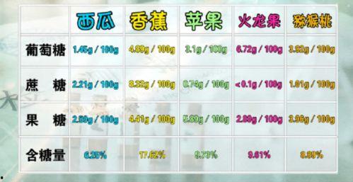 网络谣言与吃瓜群众论文,揭秘舆论场中的传播与心理现象